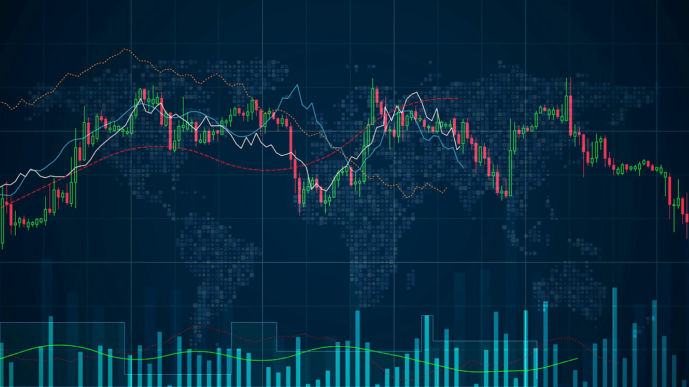 Trading charts